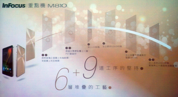 InFocus M810-旗艦重點機,"金"彩登場