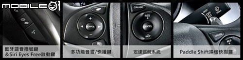 本田城市賞車小心得(內附試駕+siri eyes free)