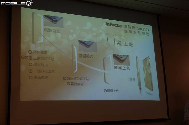 光芒耀眼,金磚崛起 ~ InFocus 重點機 M810 體驗會心得分享