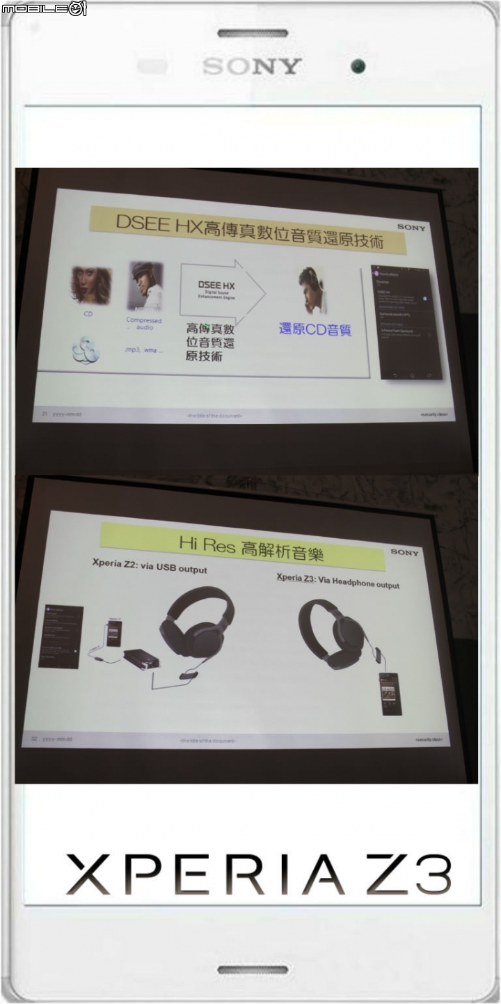 進擊的Sony雙旗艦Xperia Z3、Z3 Compact體驗會-台中場
