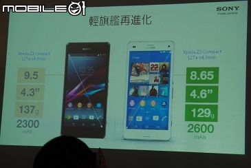 【我的天呀! 怎麼那麼厲害!!!】Sony Xperia Z3 & Z3 Compact 雙旗艦體驗會 台中場