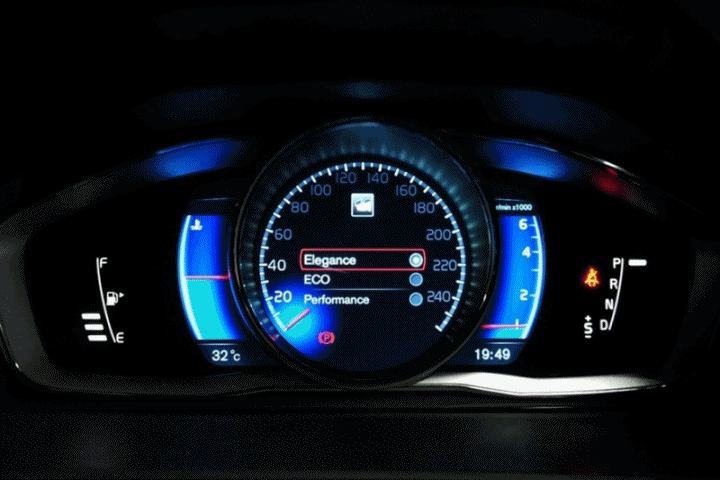 《VOLVO仲夏輕鬆遊》熱血旅行車精神 V60 T5 R-Design