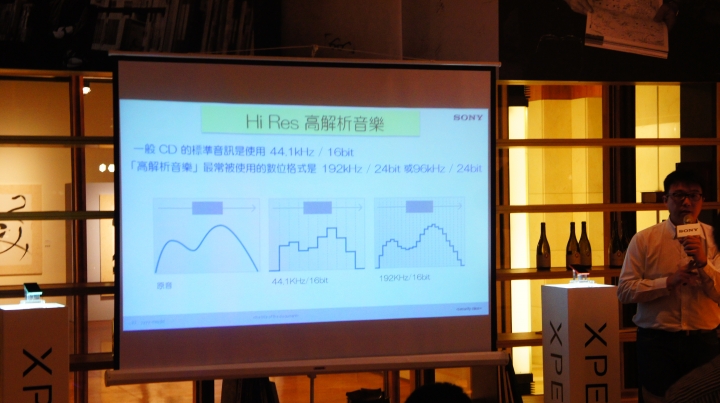 【參加心得】超越極限、玩樂生活!Sony Xperia Z3、Z3 Compact雙旗艦手機初體驗
