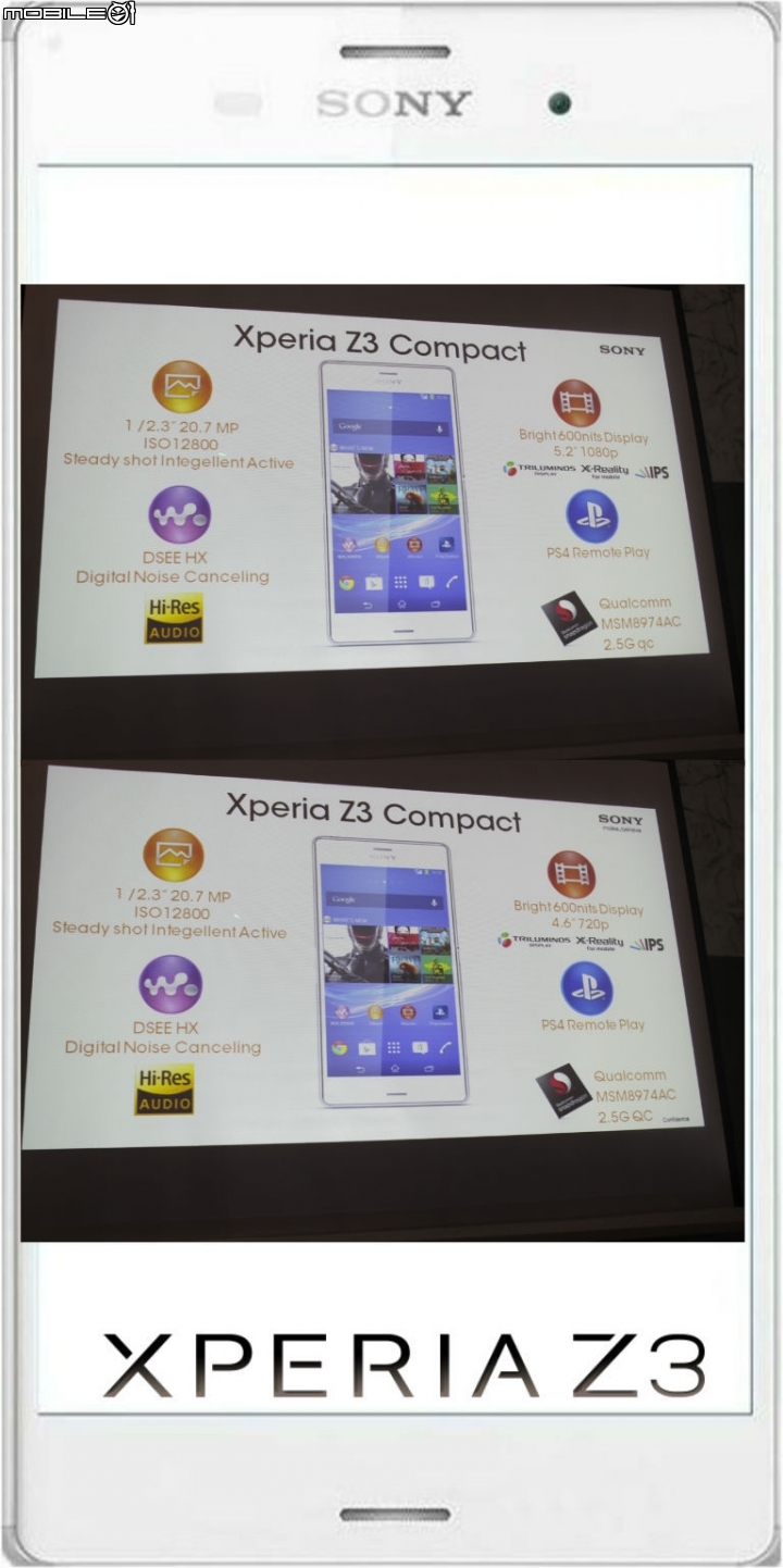 進擊的Sony雙旗艦Xperia Z3、Z3 Compact體驗會-台中場