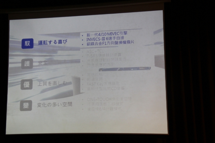 Mitsubishi 2015年Lancer Sportback、 Pajero...新車發表會