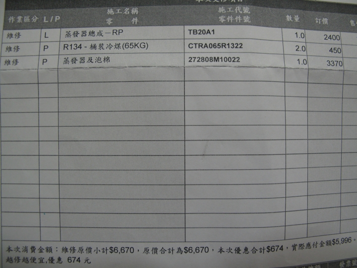 (9/11內容更新)冷氣突然不冷,回原廠得到這樣的服務