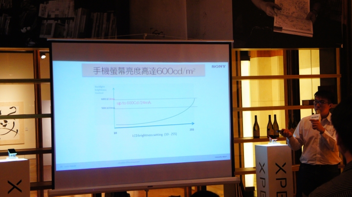 【參加心得】超越極限、玩樂生活!Sony Xperia Z3、Z3 Compact雙旗艦手機初體驗