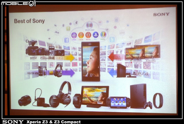 【體驗活動】全台首場 Sony Xperia Z3 & Z3 Compact 雙旗艦體驗會 ( 台北場 )