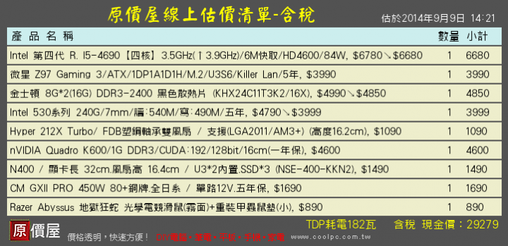 自組電腦-請教電腦效能,感謝!