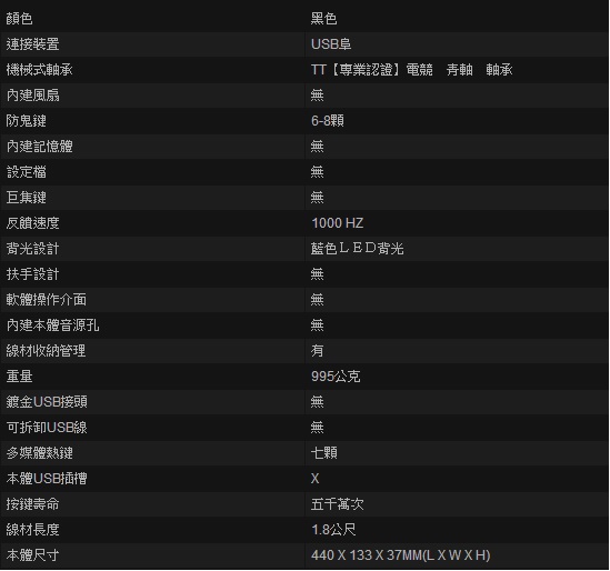 《簡易開箱文》Tt eSPORTS POSEIDON Z 波賽頓機械式鍵盤 (凱華青軸)