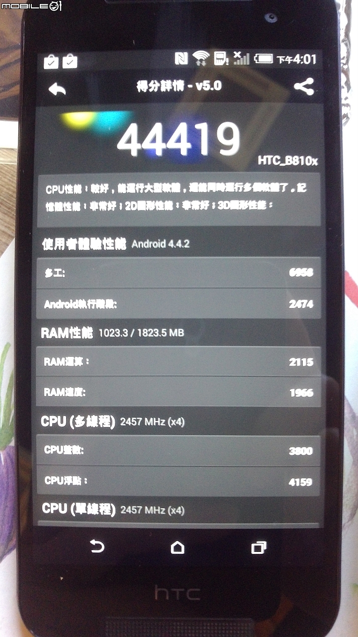 HTC Butterfly 2勢力之精彩同樂會體驗心得感想~台中場~元也咖啡廳