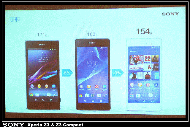 【體驗活動】全台首場 Sony Xperia Z3 & Z3 Compact 雙旗艦體驗會 ( 台北場 )
