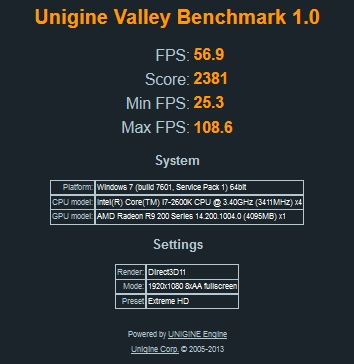 怨...R7850換了二手R9 290 沒很大升級感啊...