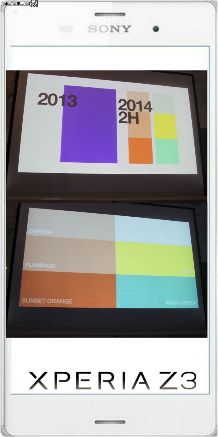 進擊的Sony雙旗艦Xperia Z3、Z3 Compact體驗會-台中場
