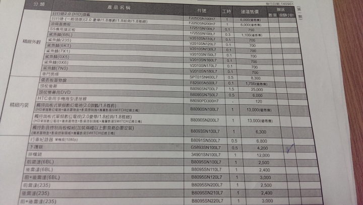 (9/5更新)Luxgen的業務素質真的需要提升.....(文章有點長.....慎入~)