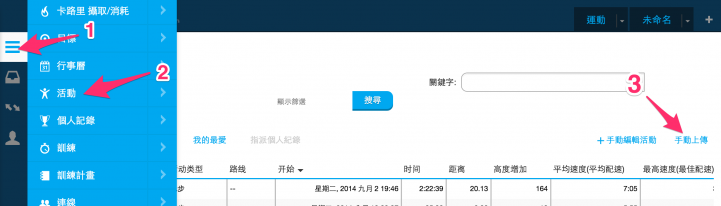 TomTom Multi-Sport Cardio 不專業使用心得