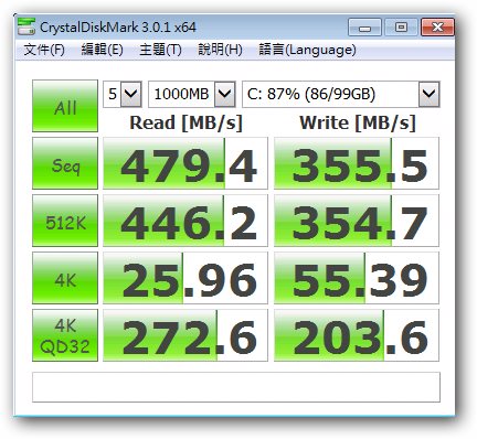 新玩具開箱連發之 crucial M550 128G
