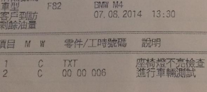 FUN CAR F82 BMW M4 開箱文 之 “ 鏽” “修” “羞"
