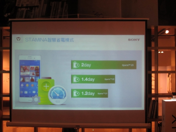 Sony雙旗艦Xperia Z3、Z3 Compact台北體驗會心得高質感的旗鑑機