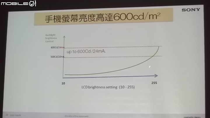 SONY XPERIA Z3 x Z3 Compact雙旗艦搶先體驗會心得分享(高雄場)