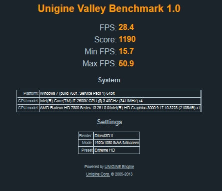 怨...R7850換了二手R9 290 沒很大升級感啊...