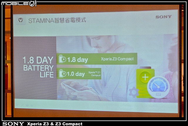 【體驗活動】全台首場 Sony Xperia Z3 & Z3 Compact 雙旗艦體驗會 ( 台北場 )