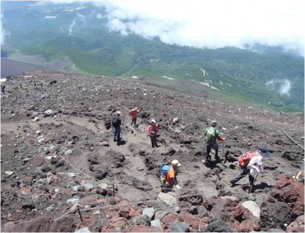 生死就在一瞬間之熱血爬富士山 <Mt.Fuji 3776m>