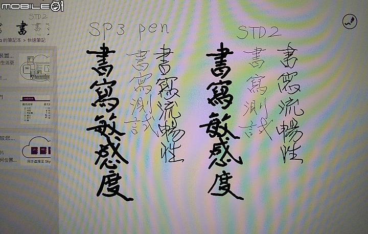 一起來秀一下為 Surface Pro 3蒐羅的傢私如何?