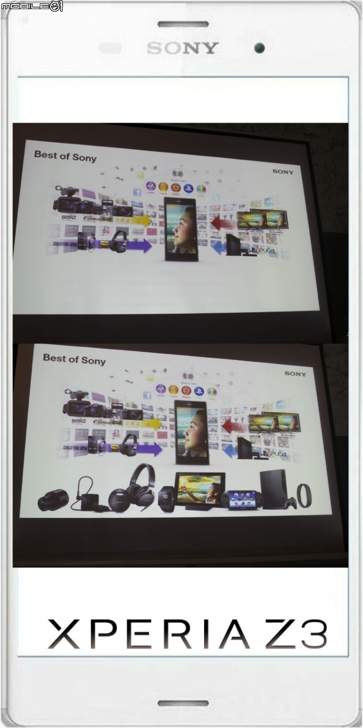進擊的Sony雙旗艦Xperia Z3、Z3 Compact體驗會-台中場