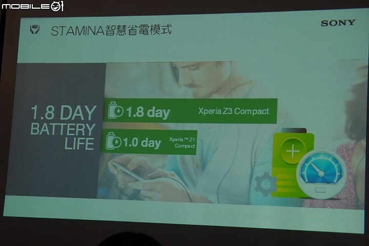 【我的天呀! 怎麼那麼厲害!!!】Sony Xperia Z3 & Z3 Compact 雙旗艦體驗會 台中場