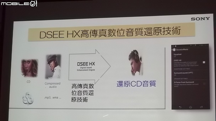 SONY XPERIA Z3 x Z3 Compact雙旗艦搶先體驗會心得分享(高雄場)
