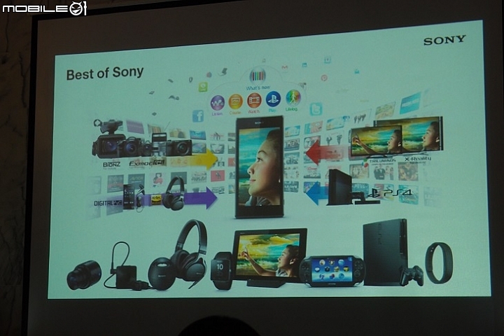 【我的天呀! 怎麼那麼厲害!!!】Sony Xperia Z3 & Z3 Compact 雙旗艦體驗會 台中場