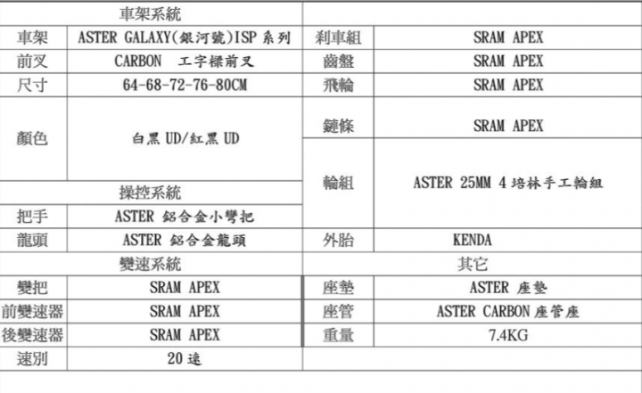 公路車選擇一問!!