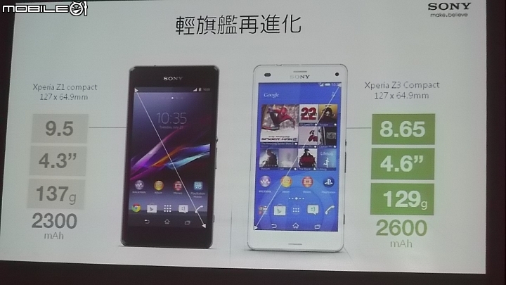 SONY XPERIA Z3 x Z3 Compact雙旗艦搶先體驗會心得分享(高雄場)