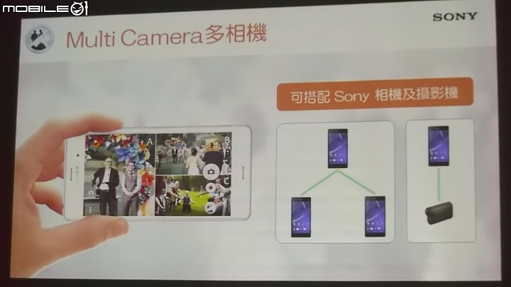 SONY XPERIA Z3 x Z3 Compact雙旗艦搶先體驗會心得分享(高雄場)