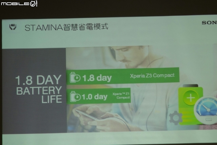 絕對優勢! 絕佳選擇 Sony Xperia Z3