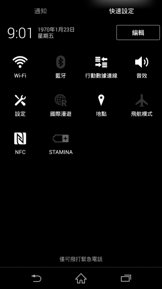 『超凡品味 旗艦雙機! SONY Xperia Z3 、Z3 Compact 』