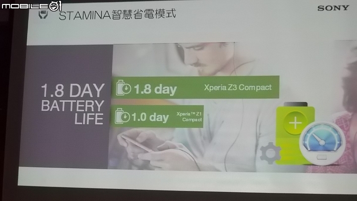 SONY XPERIA Z3 x Z3 Compact雙旗艦搶先體驗會心得分享(高雄場)