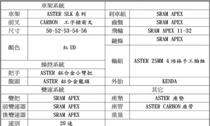 公路車選擇一問!!