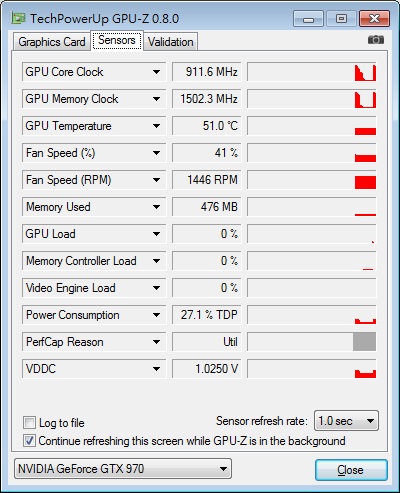 EVGA GTX970 4GB SC Blower 極度不專業簡易開箱。