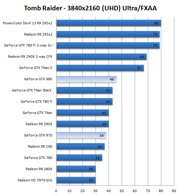 GTX980m 明天上市?