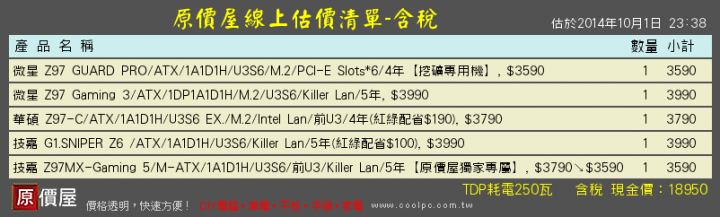 I7-4790K的主機板選擇