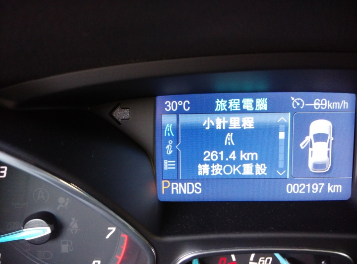 「Ford 好友默契出遊去」 Focus1.6體驗~24HR總共跑261.4公里