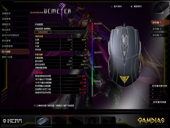 GAMDIAS 光學電競滑鼠 正義之劍 DEMETER