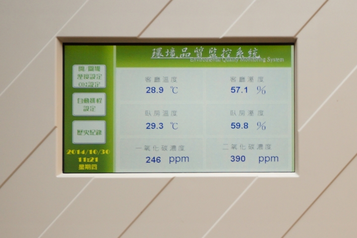 HoneyWell全屋式除濕機~生活進階美好開箱分享~*