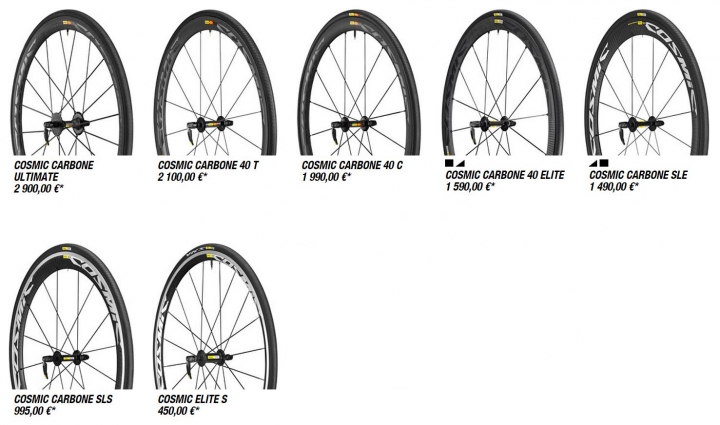 2015 Mavic Cosmic Carbone SLE 開箱