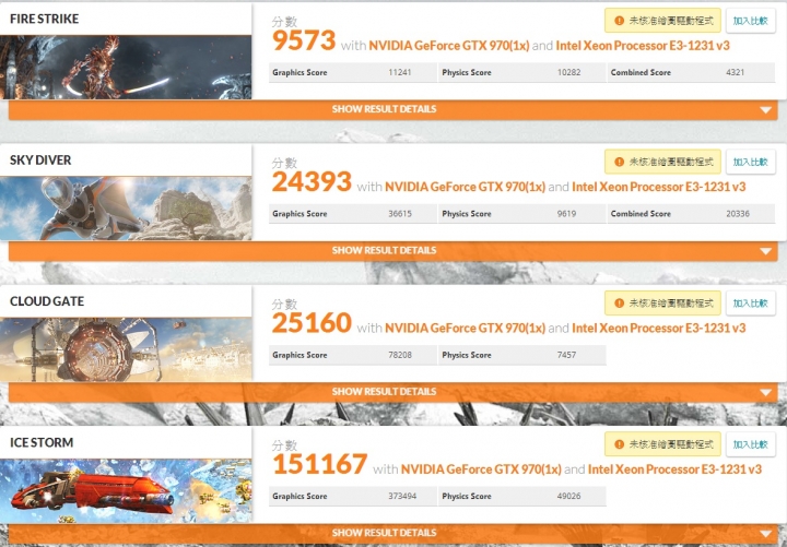 EVGA GTX970 4GB SC Blower 極度不專業簡易開箱。