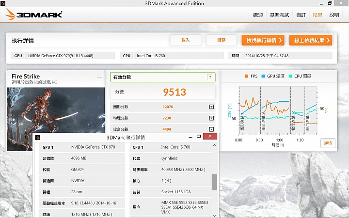 EVGA GTX 970 FTW 開箱狂操之操不起來!!