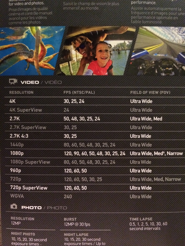 GoPro Hero 4 Black 黑色標準版 開箱囉!!