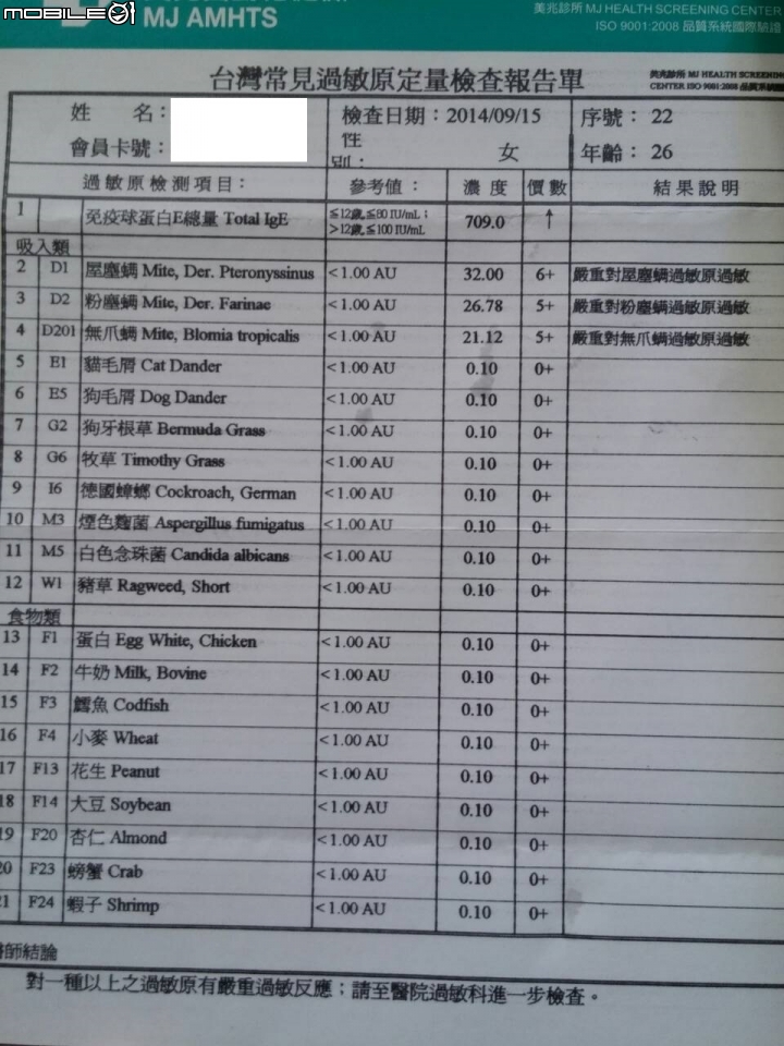 伊萊克斯ZUF4206